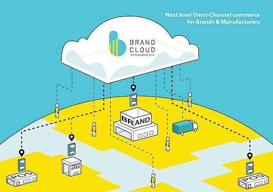 BrandCloud y el modelo omnicanal