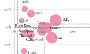 WorldWatchReport 2014 Vista previa de la Haute Horlogerie