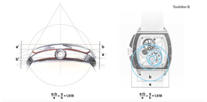 Bianchet presenta el Carbon Orange Tourbillon B1.618 Openwork