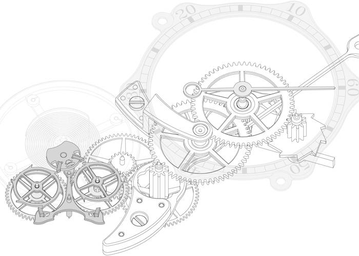 Escape Biaxial de Alto Rendimiento